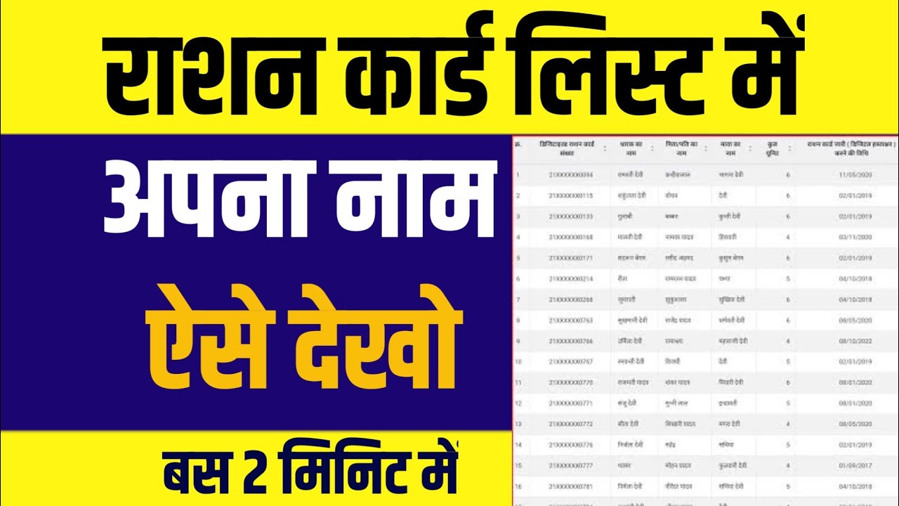 राशन कार्ड लिस्ट में अपना नाम कैसे देखें | How to check your name in the ration card list