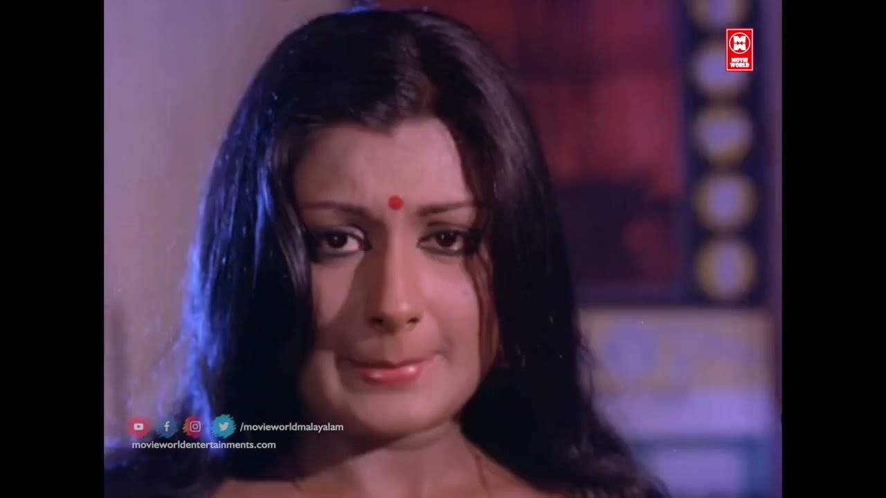 ശിവന് എന്തൊരു പേടിയാ ? ഞാൻ ഇവിടത്തെ വേലക്കാരൻ അല്ലെ | Shubha Super Scene | Malayalam Movie Scenes