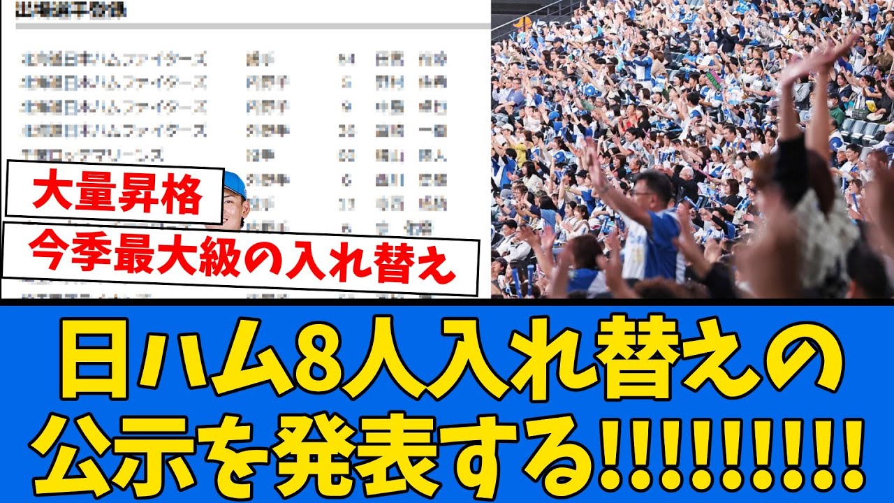 【公示】日ハム”８人”の大量入れ替え公示を発表する!!!!!!!!!【プロ野球反応集】