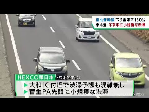 ＧＷ後半　宮城県・東北道下りで小規模な渋滞発生　　東北新幹線乗車率は最大１３０％