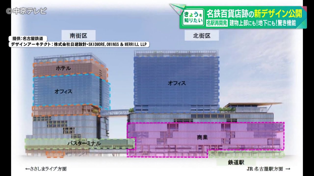 【名古屋駅再開発】 名鉄百貨店跡の新デザイン公開　建物上部にも！地下にも！驚き機能　2033年度に第1期の工事を完了、一部がオープン