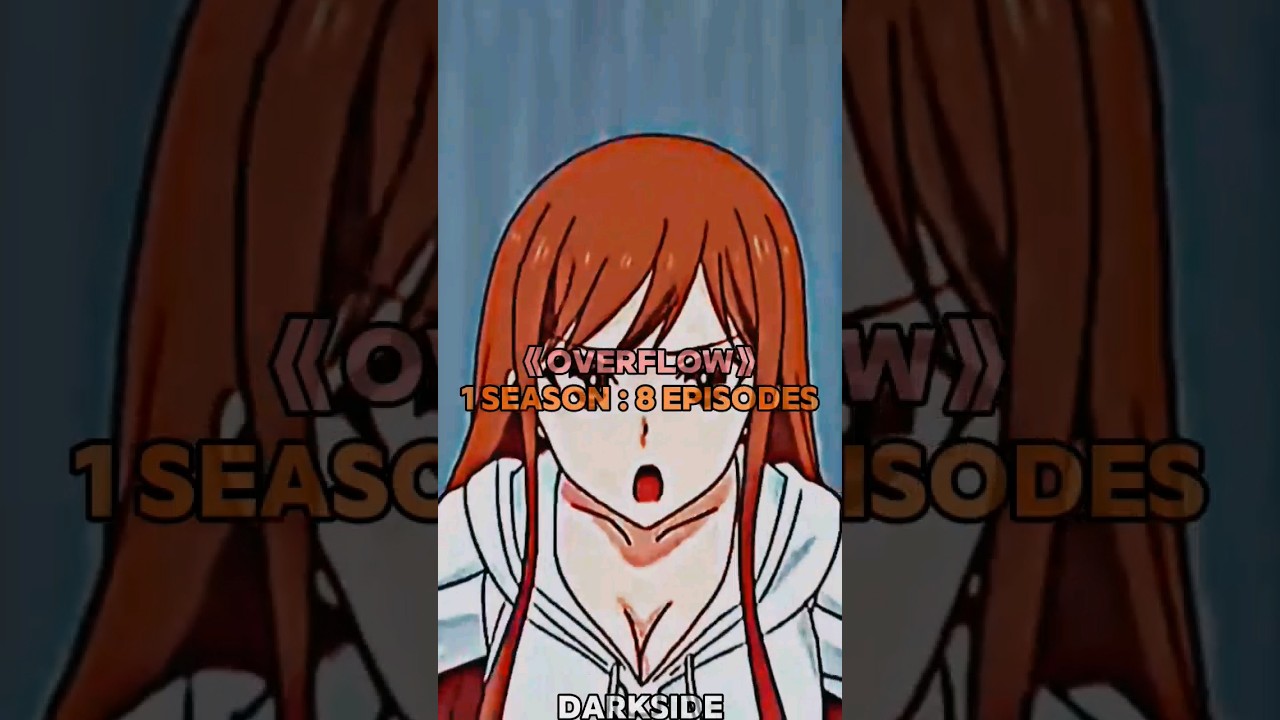 🗿👍🏻 #anime #animeedit #trending #viral #highschooldxd #overflow #redoofhealer #subscribe #shorts