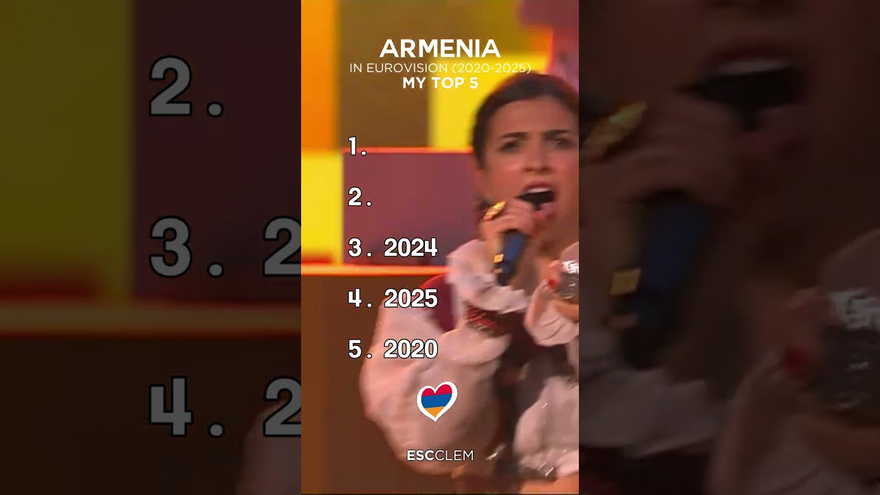 🇦🇲 Armenia in Eurovision (2020-2025) | My Top 5 #Eurovision #Armenia