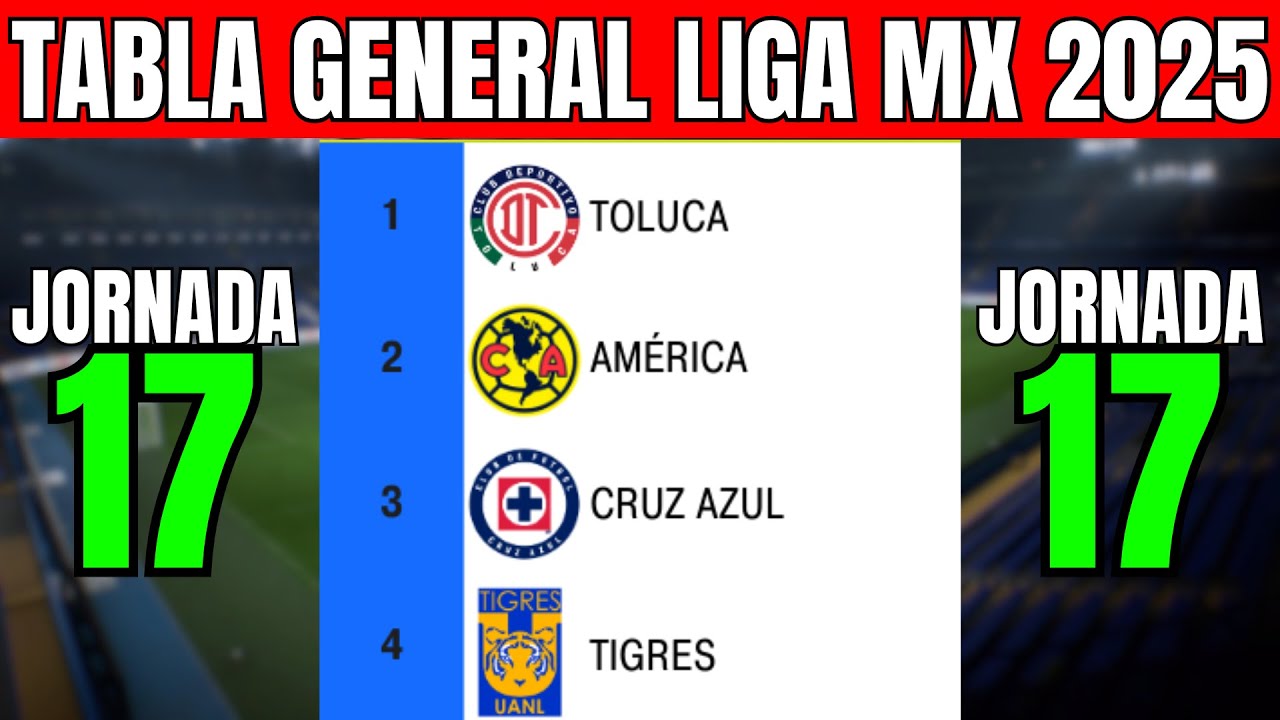 ✅🔥🔥 ASÍ QUEDÓ LA TABLA GENERAL LIGA MX 2025 JORNADA 17