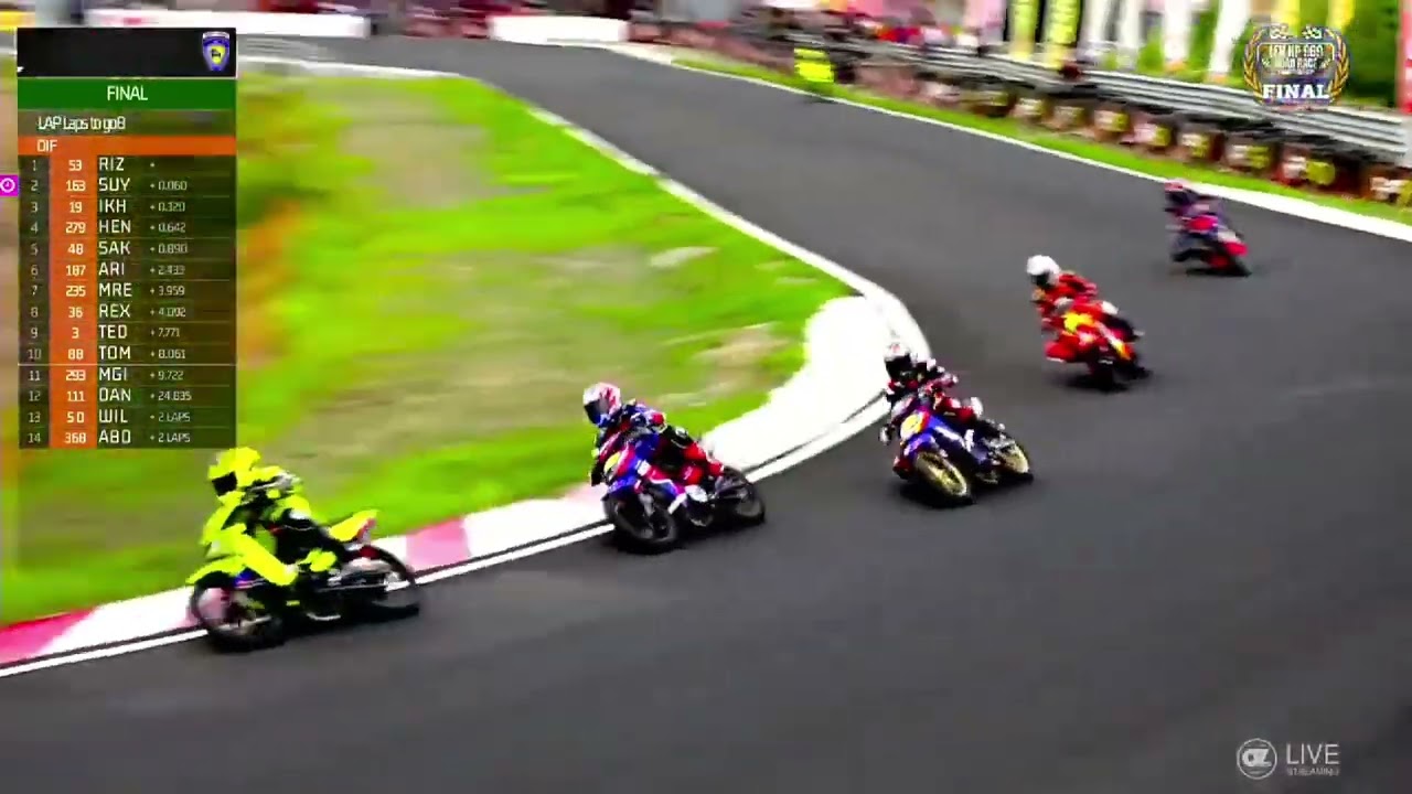 ‼️ BEBEK 2TAK UNDERBONE 116cc ‼️ GRAND FINAL LFN HP969 ROAD RACE CHAMPIONSHIP 2024