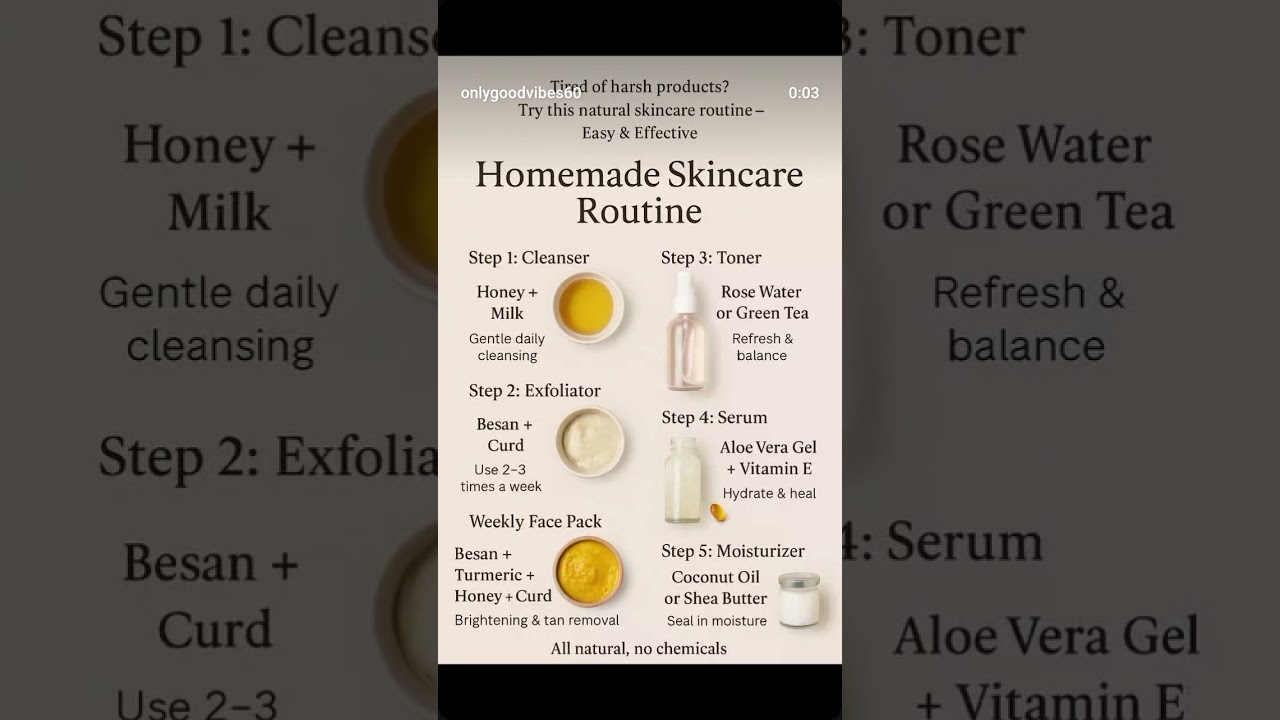 | Homemade skincare Routine||#skincare #skincareroutine #skin #natural #glow #homecare #diyfacepack