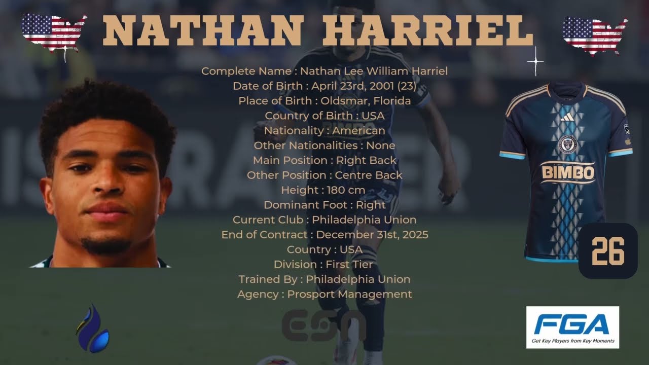 🎥 Nathan Harriel's Best Moments (2024-2025 Season)