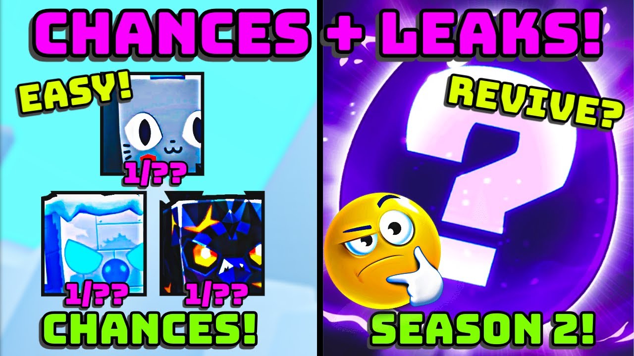 🤔 PETS GO REVIVAL? + INSANE HUGE CHANCES - UPDATE 66 NEW LEAKS IN PET SIMULATOR 99