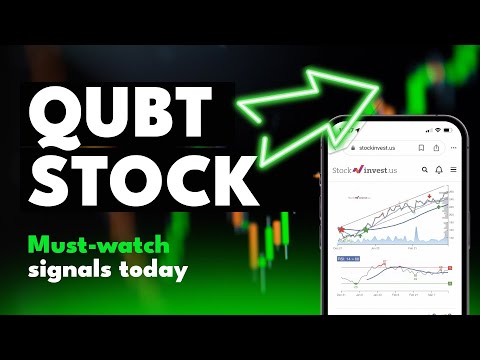 🚀 QUBT Quantum Computing Stock Analysis: Will the Surge Continue? Predicted Opening on Wednesday!