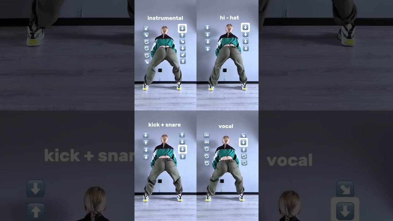 ​ @twerkingbasics ​#twerking #twerktutorial #tutorial #fyp #dancetutorial
