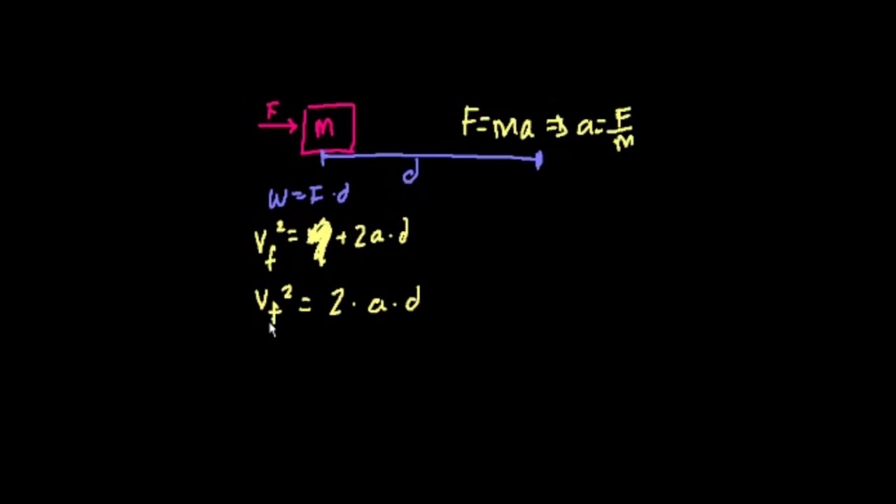 İş ve Enerji (1. Bölüm) (Fizik)