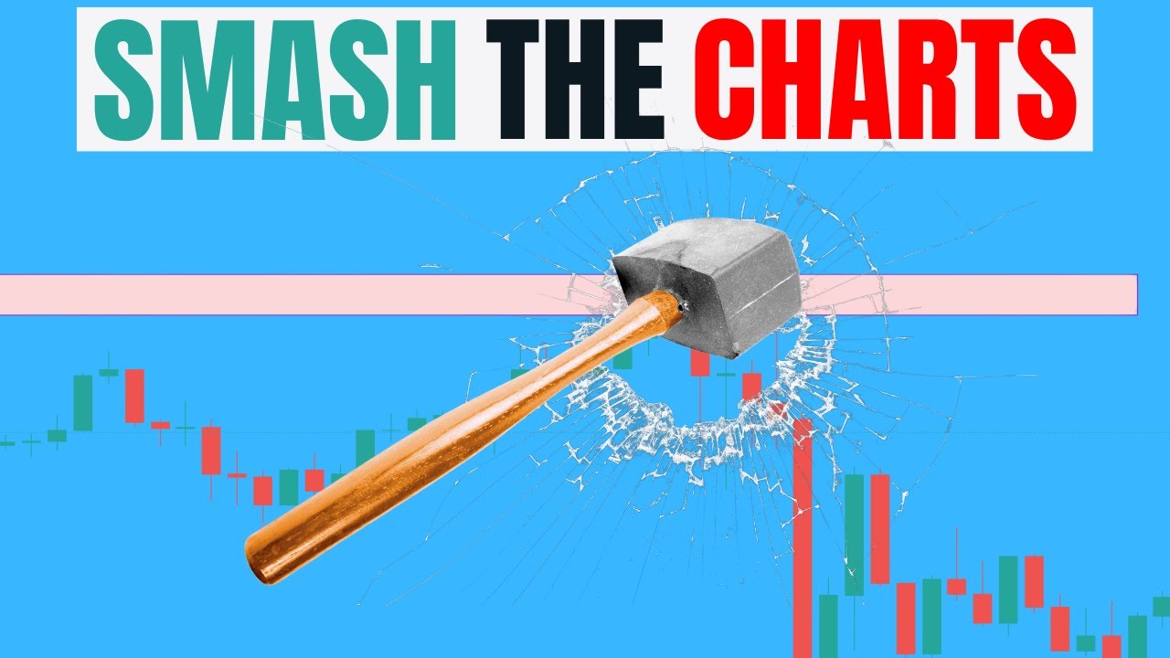 1 Minute Forex Scalping Strategy