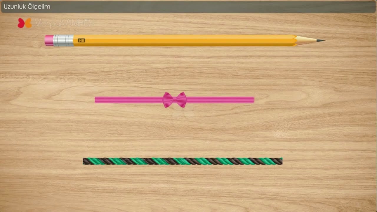 1. Sınıf Matematik Konu Anlatımları - Uzunluk Ölçme
