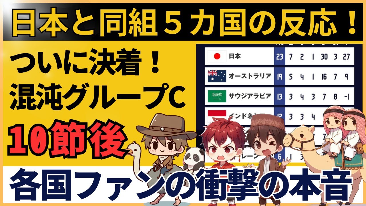 【海外の反応】アジア最終予選10節後 サッカー日本代表と同組各国ファンの本音炸裂！