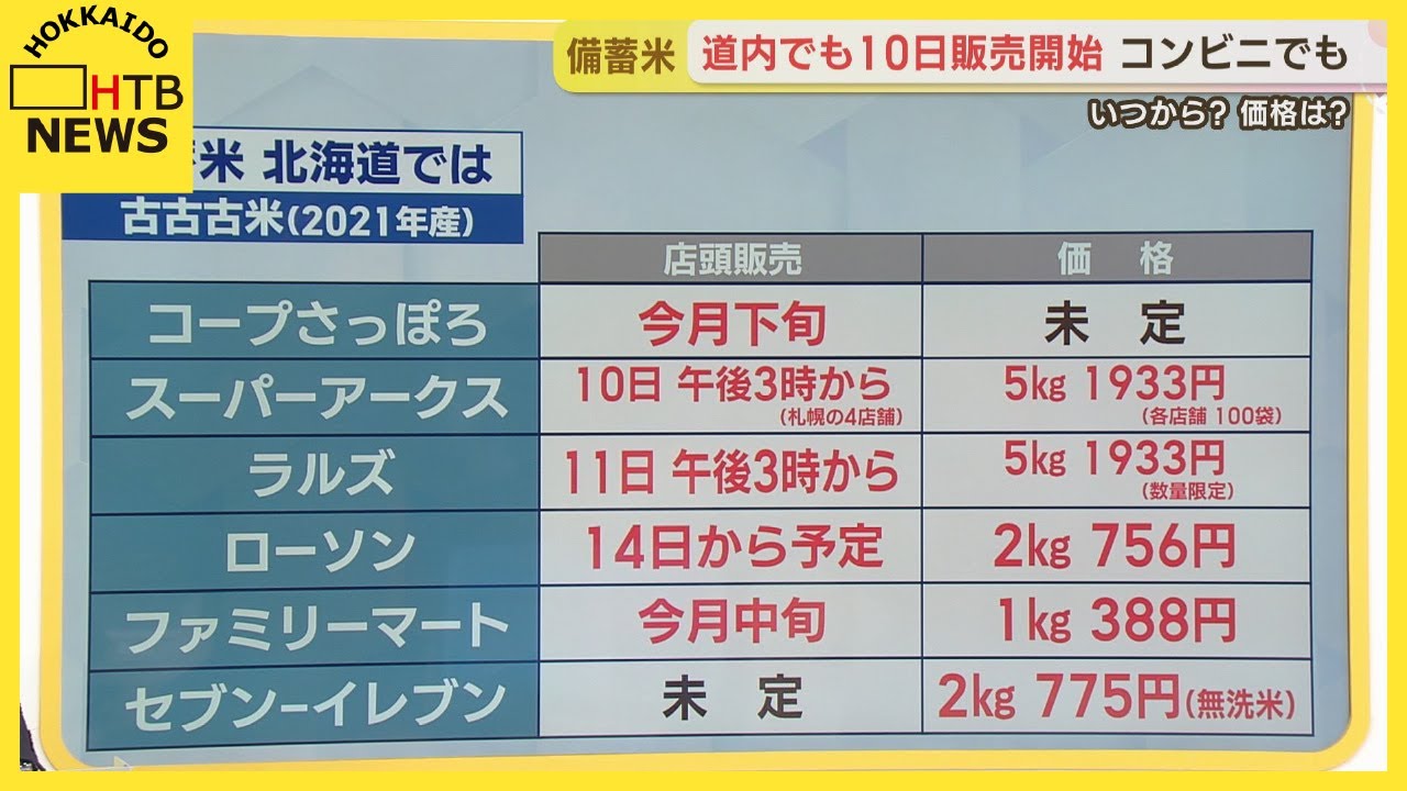 来週から北海道内で備蓄米販売開始　松原米穀・スーパーアークスは10日から、コープさっぽろ・コンビニも続々