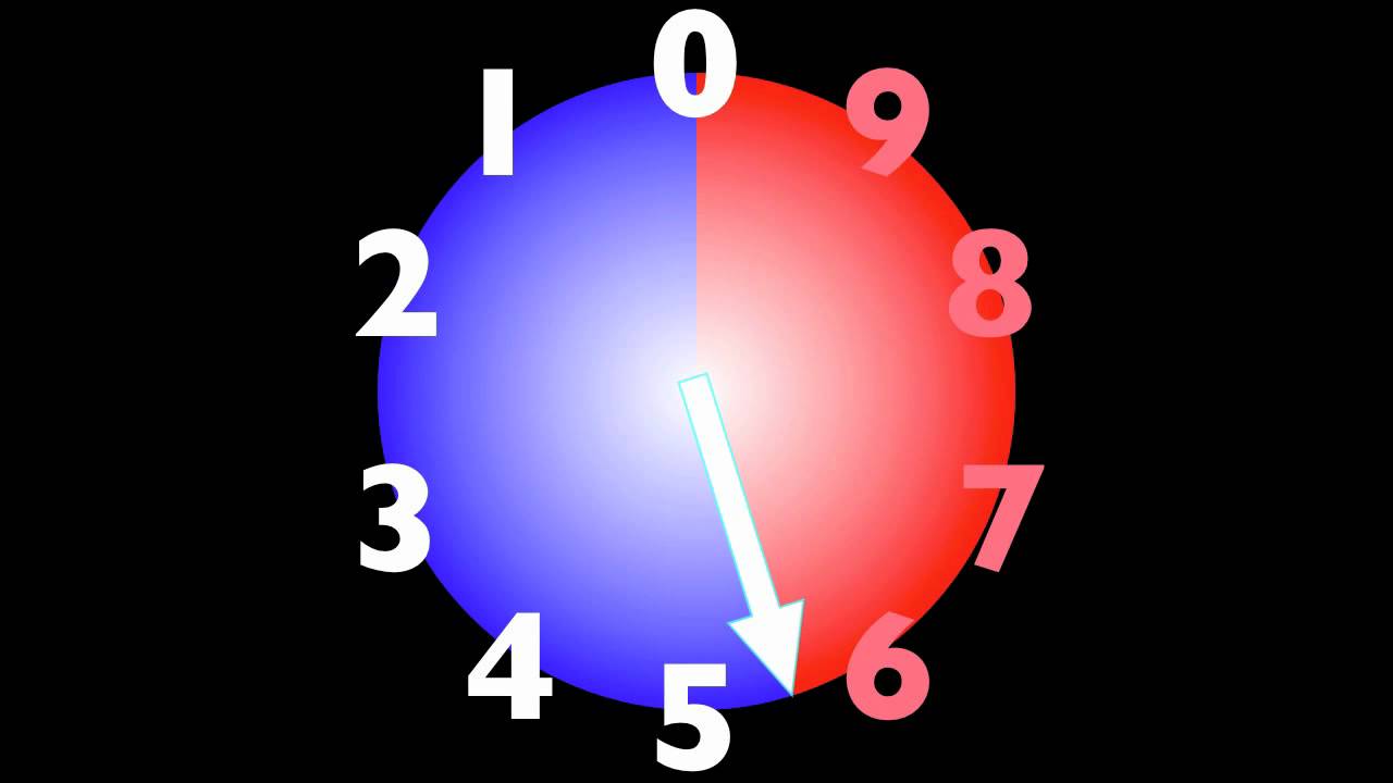 10 minute countdown clock