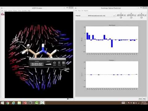 1_05_VectorSphere Hyperellipsoid
