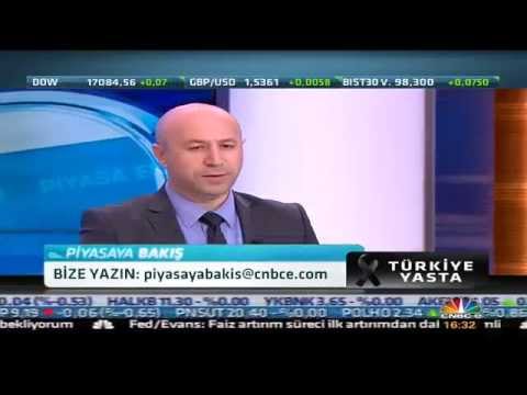 12.10.2015 - CNBC-e - Piyasa Ekranı - GCM Menkul Kıymetler Araştırma Direktörü Erdoğan Turan