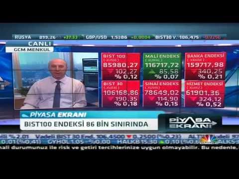 13.02.2015 - CNBC-e - Piyasa Ekranı / Erdoğan TURAN - GCM Menkul Kıymetler A.Ş