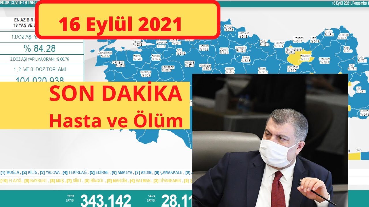 16 Eylül | Korona virüs vaka sayıları tablosu | Bugünkü vaka sayısı