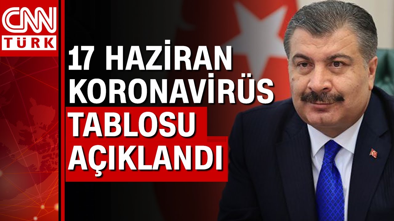 17 Haziran Koronavirüs tablosu ve vaka sayısı Sağlık Bakanlığı tarafından açıklandı!