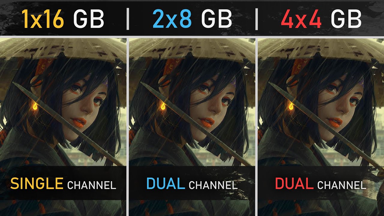 1x16GB vs 2x8GB vs 4x4GB RAM in 2022 | Single vs Dual Channel | 1080P, 1440p and 4K Tests