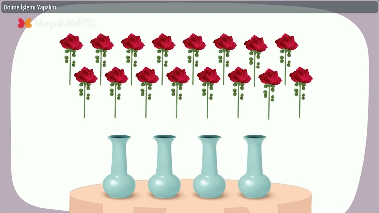 2. Sınıf Matematik Konu Anlatımları – Bölme İşlemi