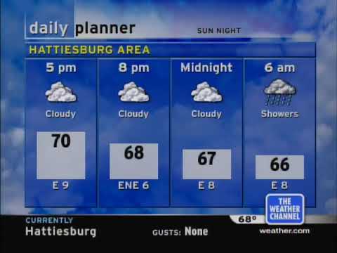 2005-era Hattiesburg IntelliStar v1 - Sep. 20 2020 1:23pm (Simple Pleasure by Jeanne Ricks)