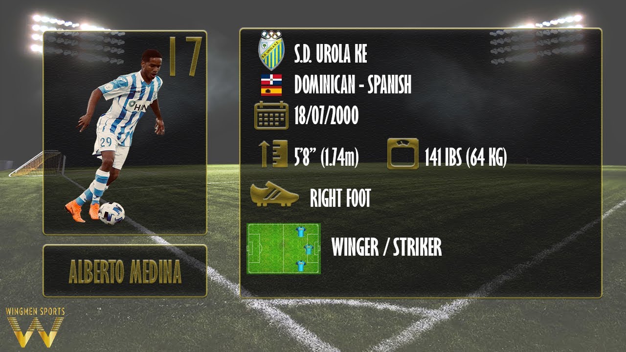 2021/2022 Highlights of Alberto Medina - SD Urola KE