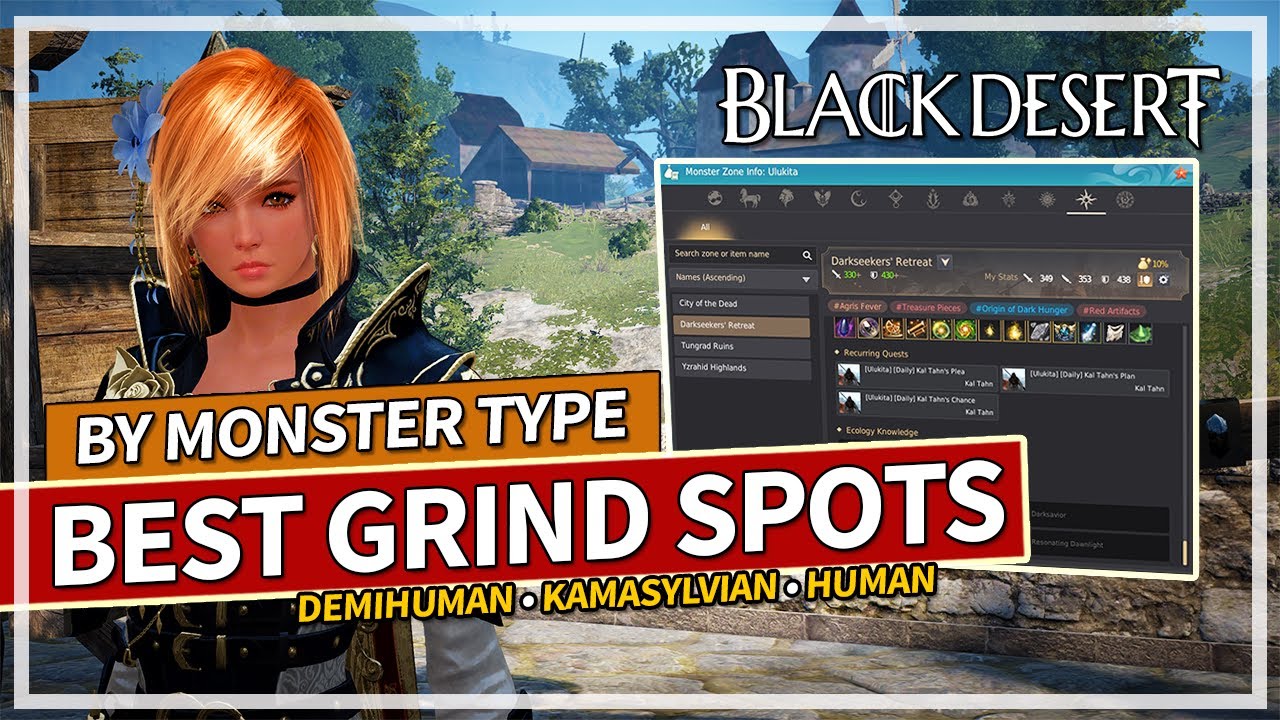 2025 Best Grind Spots for SILVER by Monster Type Guide | Black Desert