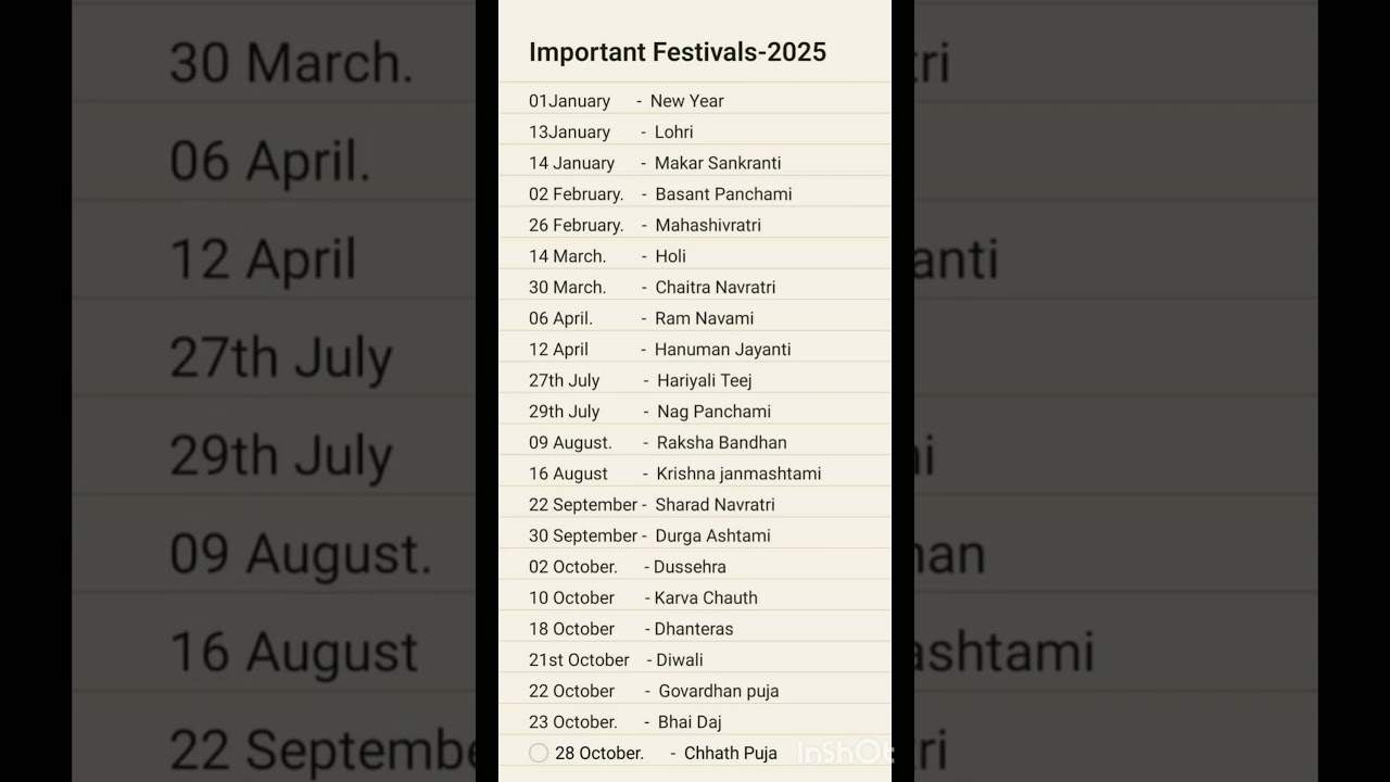 2025 Festival list: 2025 के सारे व्रत और त्यौहार | Hindu Calendar 2025 | व्रत त्यौहार संपूर्ण तिथी