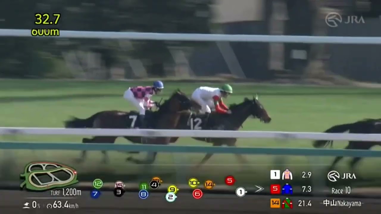 2025年3月2日中山10R アクアマリンS 芝1200m ジューンブレア