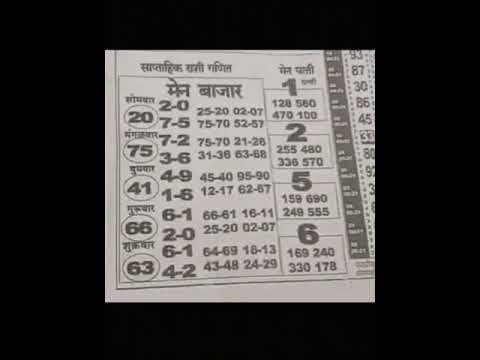23/05/2022Kalyan weekly chart #fixchart#kalyanmatka