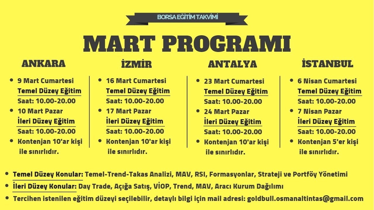 25/02/2019 BORSA PİYASASI GÜN SONU DEĞERLENDİRMESİ  (BORSA - DOLAR VE GENEL PİYASALAR)
