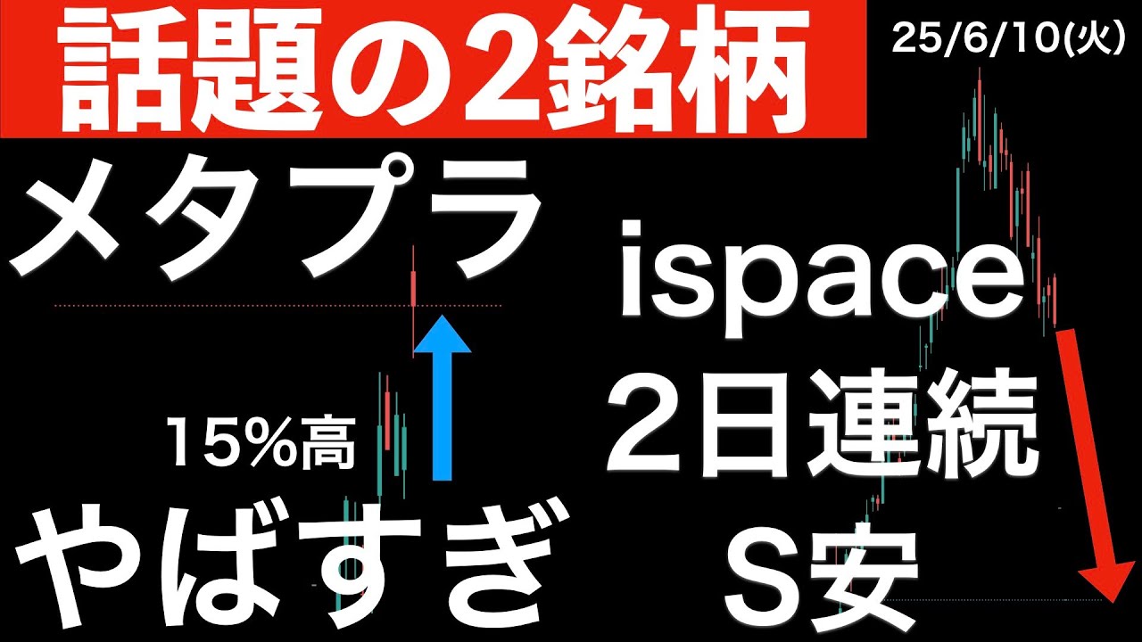 【話題の2銘柄】メタプラの異常さとispace制限値幅拡大！何が異常？どんな可能性がある？