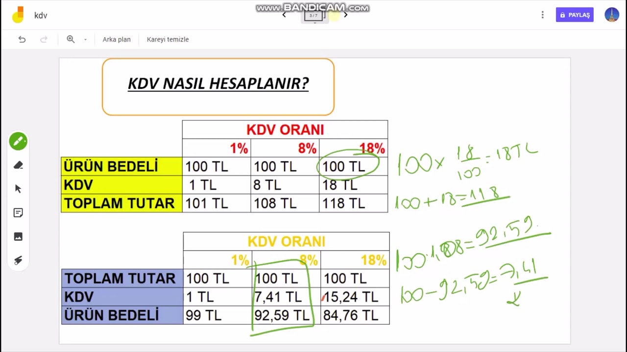 3) KDV nedir? KDV hesaplama nasıl yapılır? KDV oranları nelerdir?