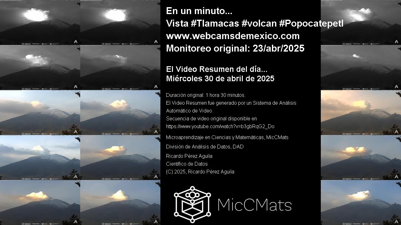 30 abr 2025 - En un minuto... El Video Resumen del día...