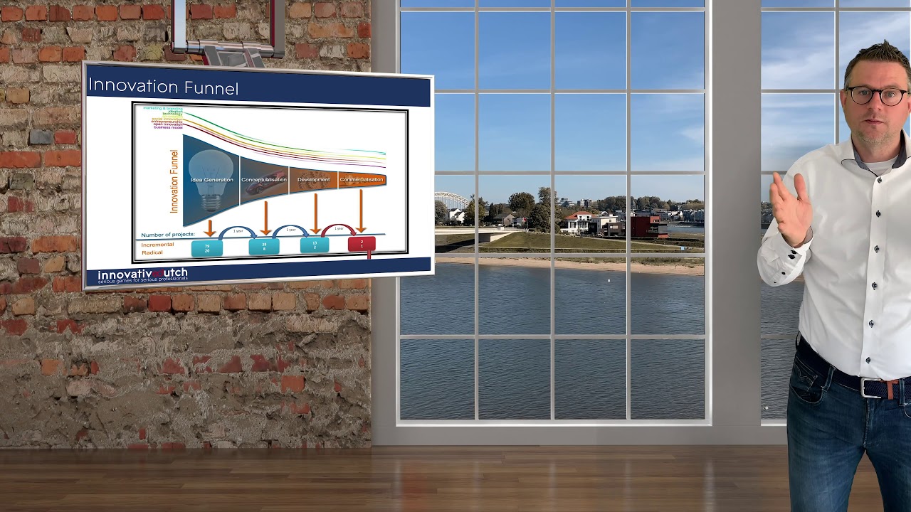 3.4 Innovation Funnel Analysis | Innovation Management Game