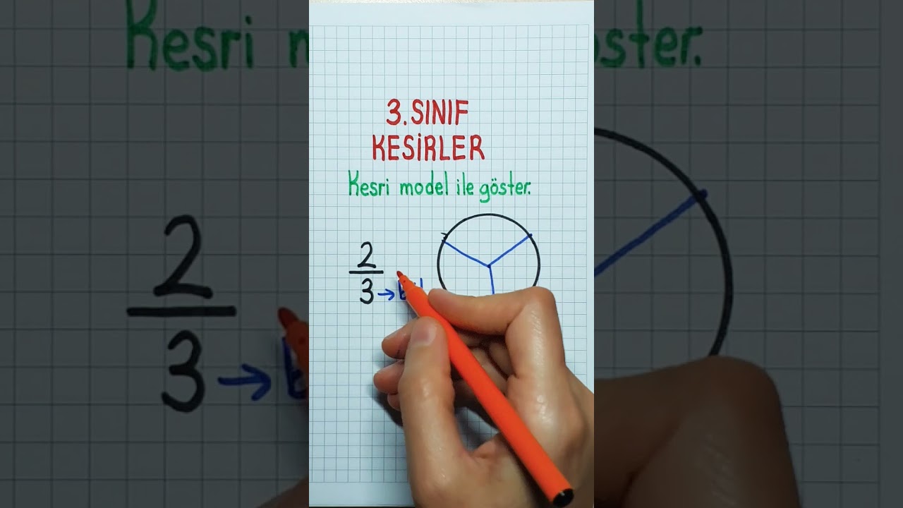 3.SINIF🔵Kesirleri Model İle Gösterme ➡️ #kesirler #kesirlerimodelilegösterme✅️✅️