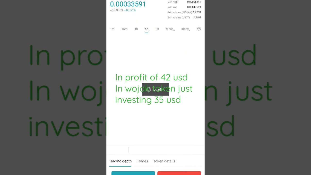 42 usd profit|wojak token