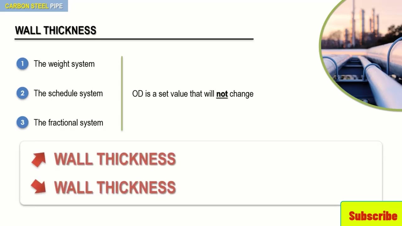 4-Pipe Wall Thickness
