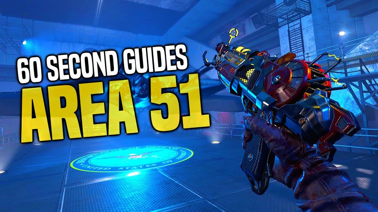 60 Second Guides | 