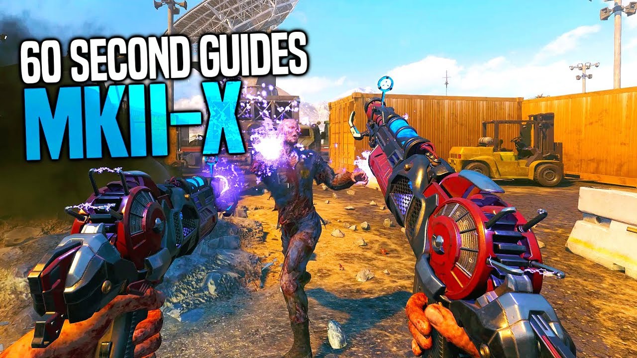 60 Second Guides | 