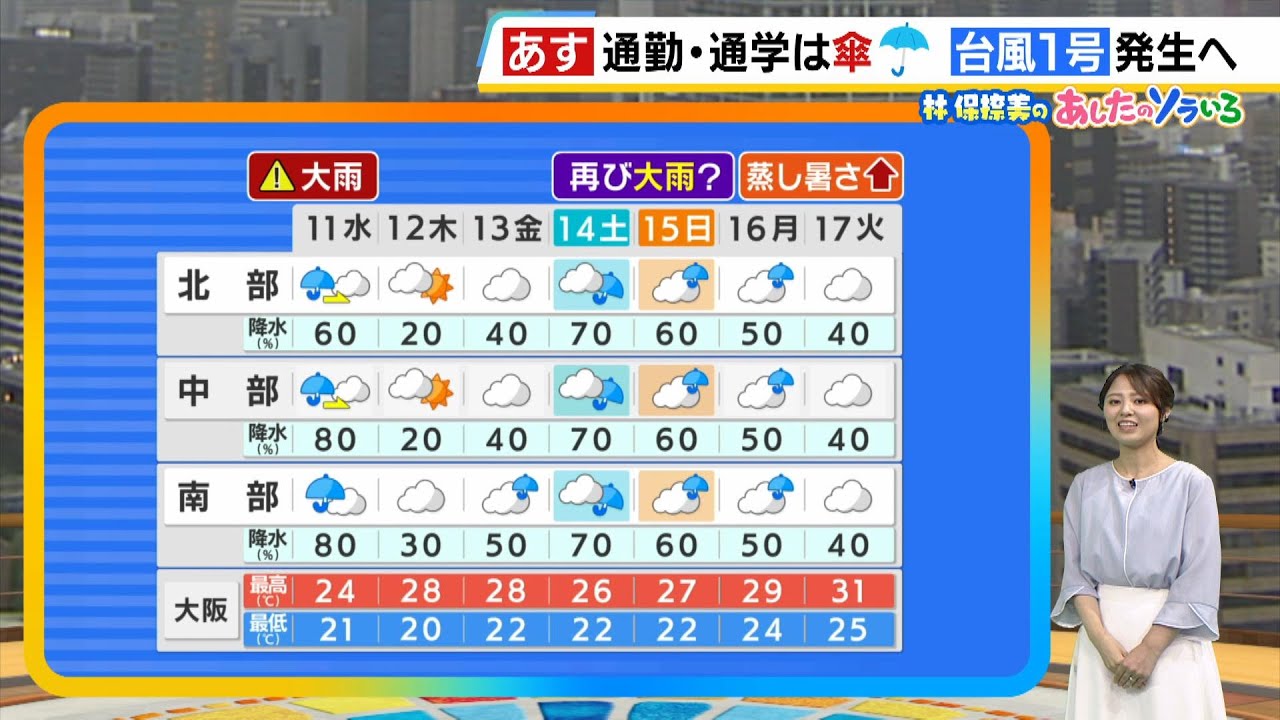 【6月11日(水)】大雨に十分注意　雨傘が必要　来週は蒸し暑さアップ【近畿の天気】#天気 #気象