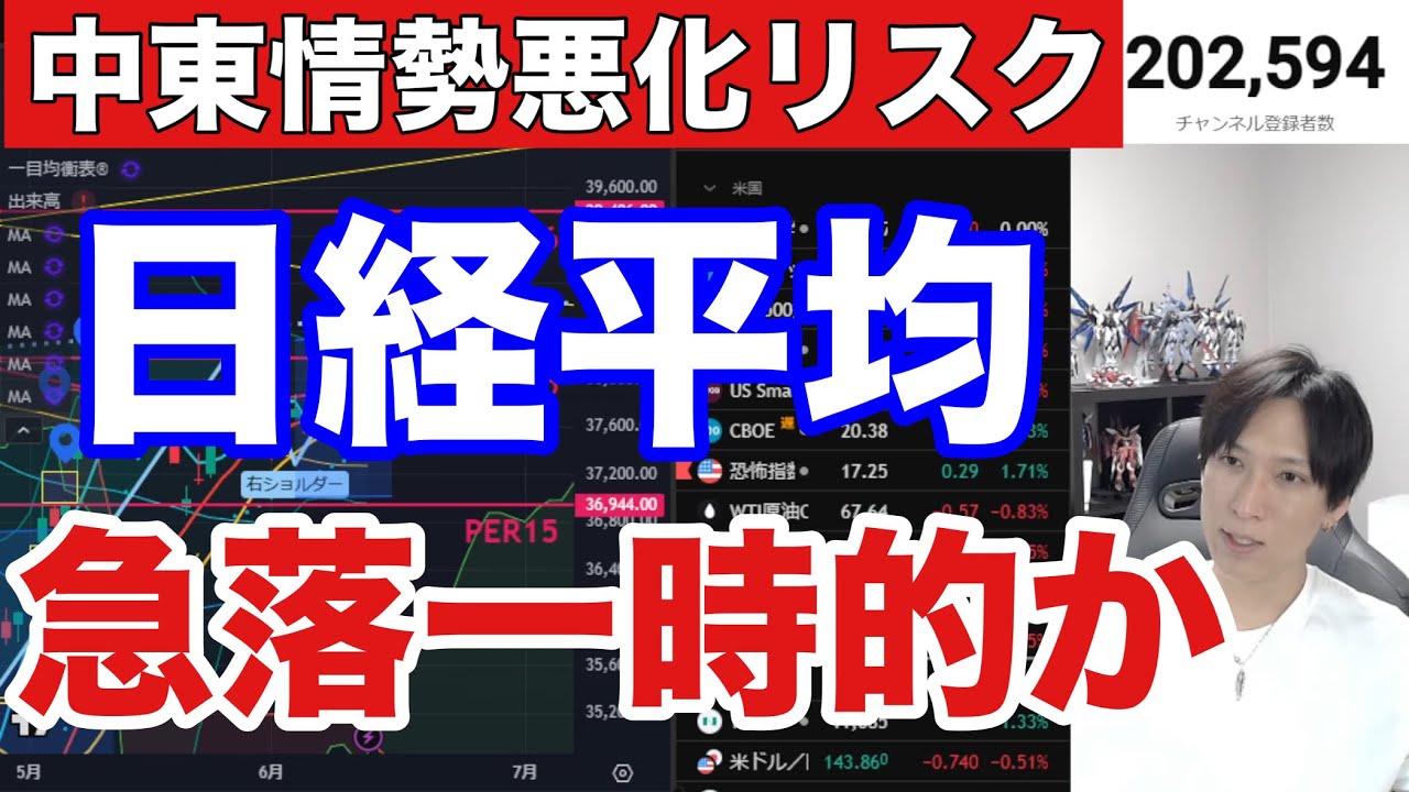 6/14【中東情勢悪化で日経平均急落一時的か】半導体株急落で日本株弱い。欧州株の動向、SQ警戒。ドル円１４４円台。原油価格急騰。半導体株急落。米国株、ナスダック急落。仮想通貨ビットコインも弱い。