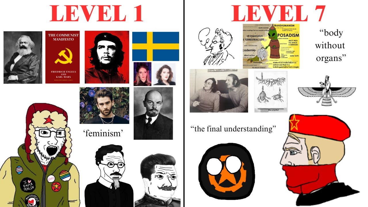 7 levels of being a Communist