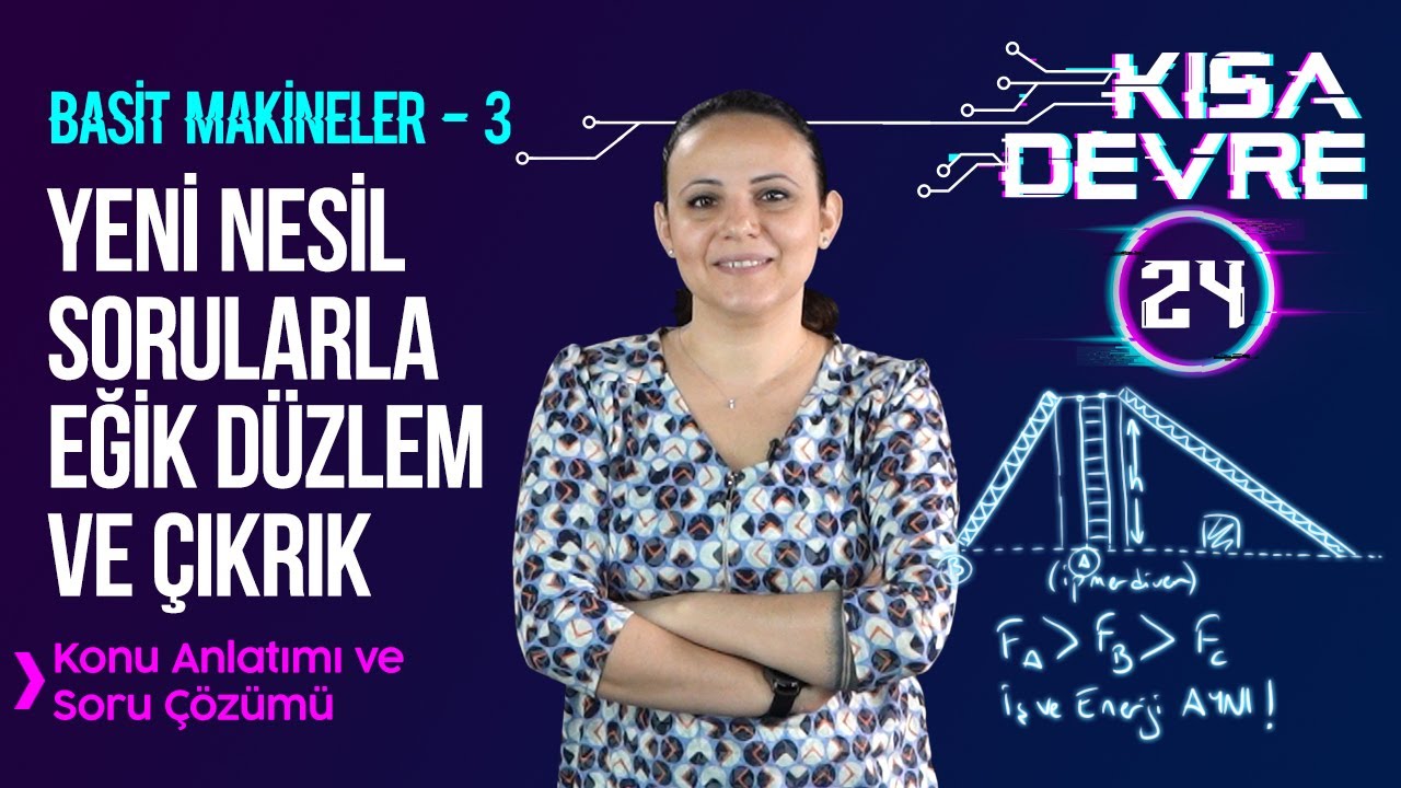8. Sınıf Fen Bilimleri Basit Makineler - 3: Eğik Düzlem ve Çıkrık | Lightboard’da Ders #24 #lgs2022
