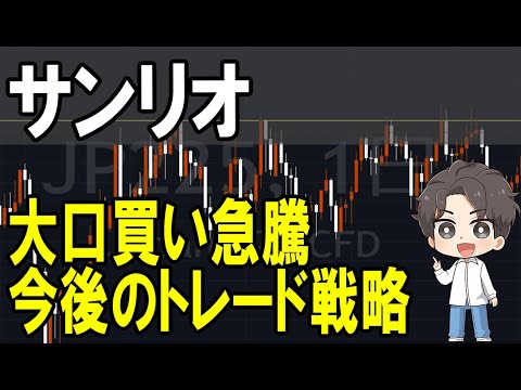 サンリオ（8136）MSCI組み入れ後の戦略。株式テクニカルチャート分析