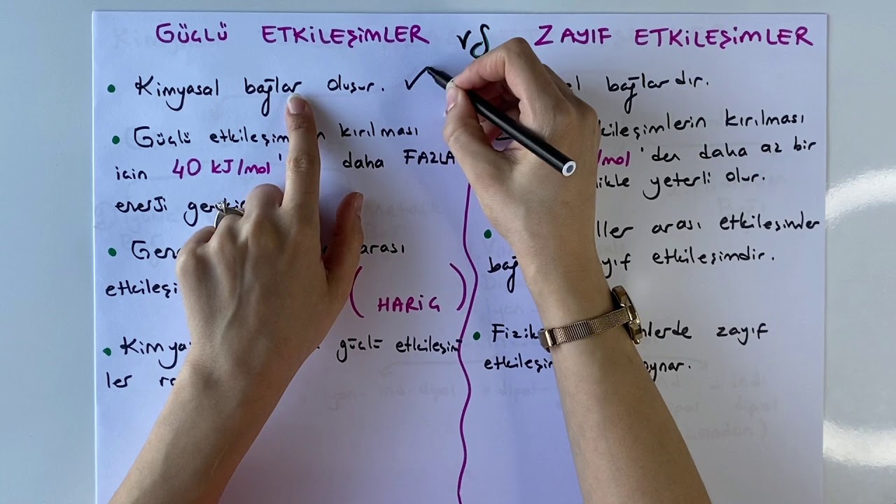 9. SINIF KİMYA - KİMYASAL TÜRLER ARASI ETKİLEŞİMLERİN SINIFLANDIRILMASI | 2021