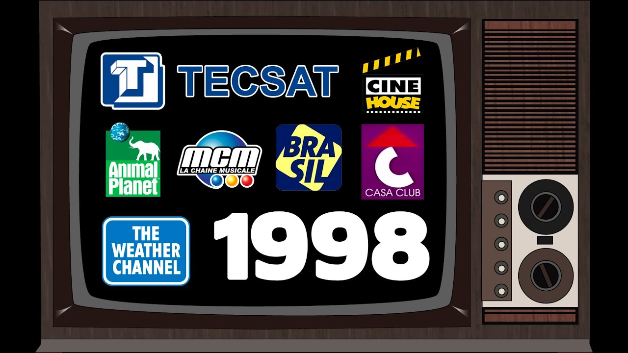A História da TV por Assinatura no Brasil - 1998 (Parte 1)